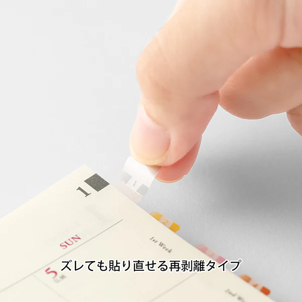 Thumb 5